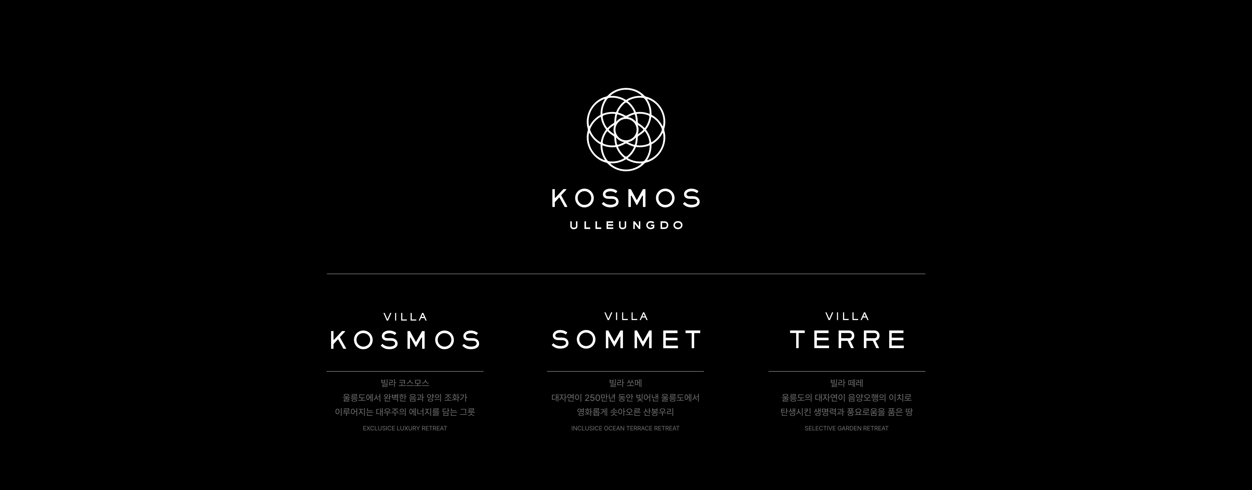 KOSMOS ULLEUNGDO logo with Villa Kosmos, Sommet, Terre lockups
