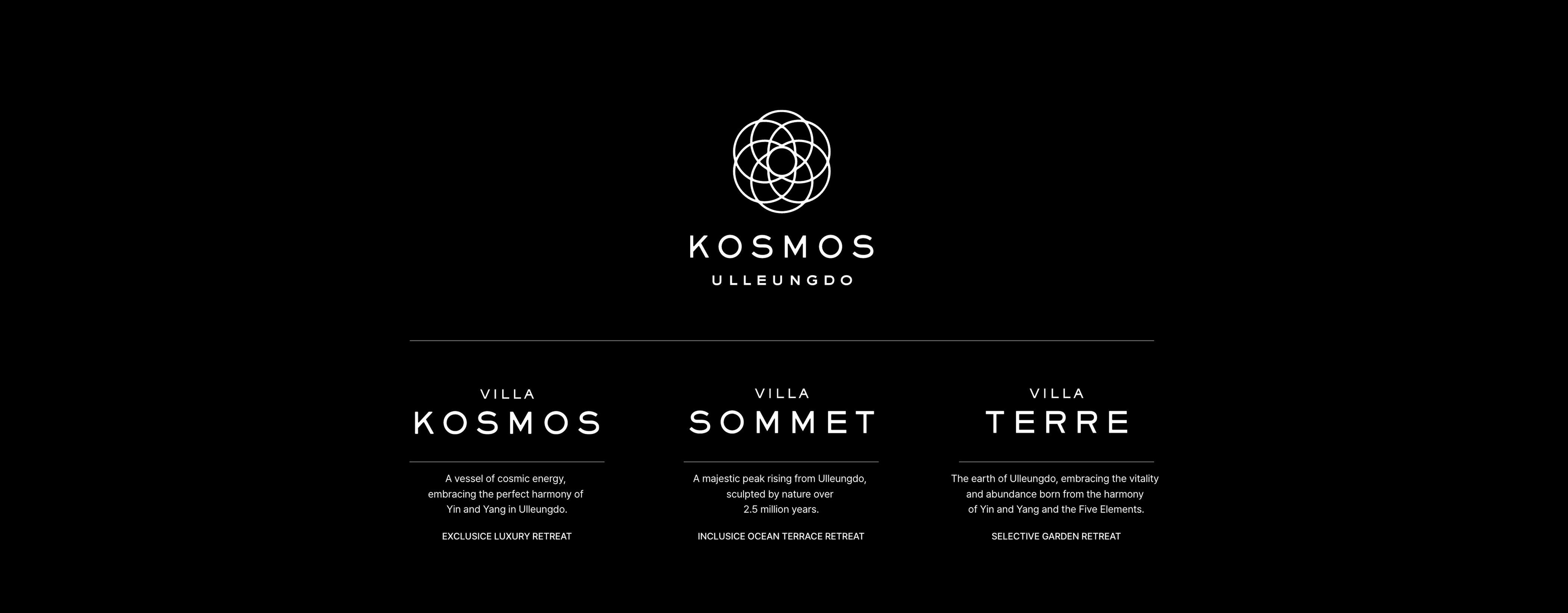 KOSMOS ULLEUNGDO logo with Villa Kosmos, Sommet, Terre lockups