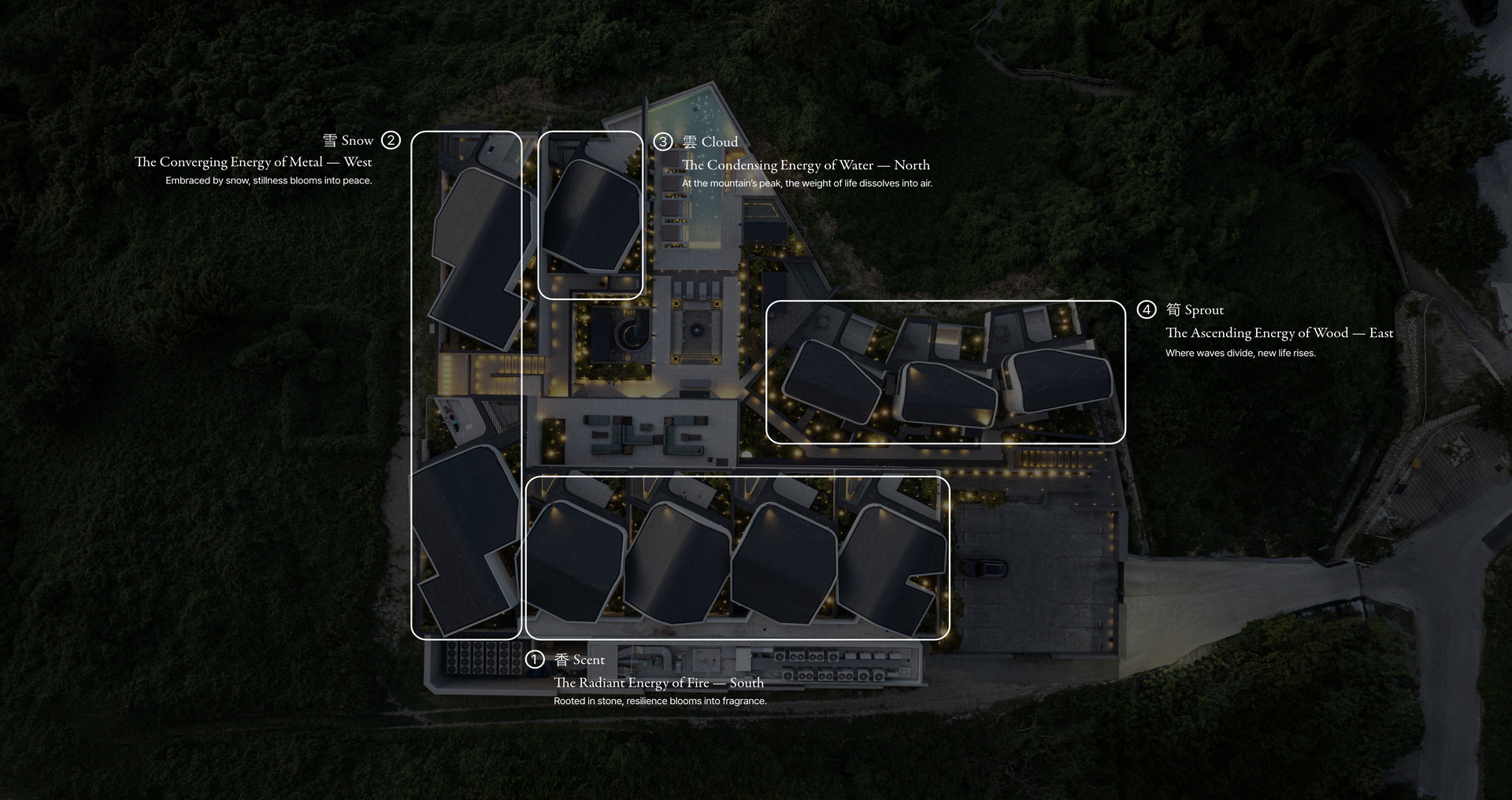 Annotated master plan