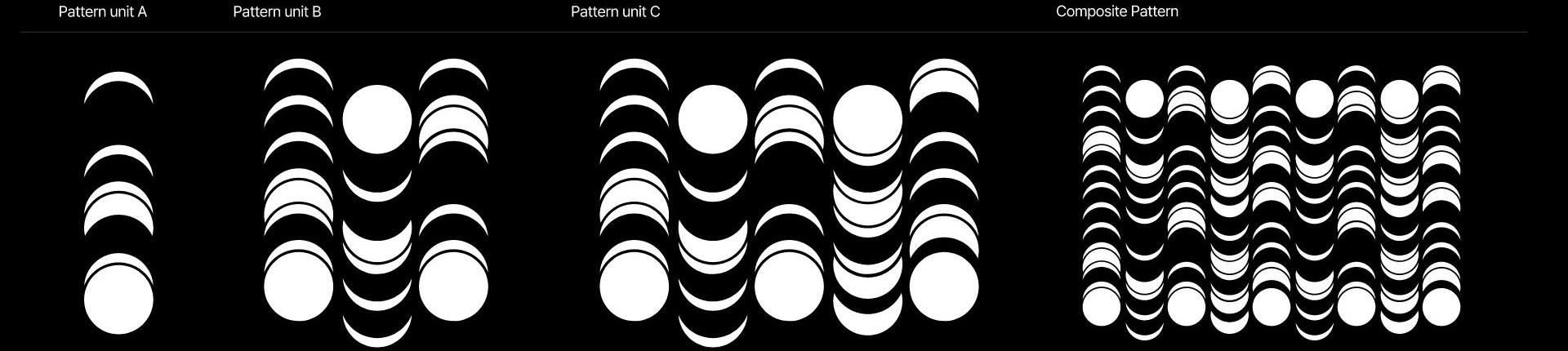Pattern units and composite pattern