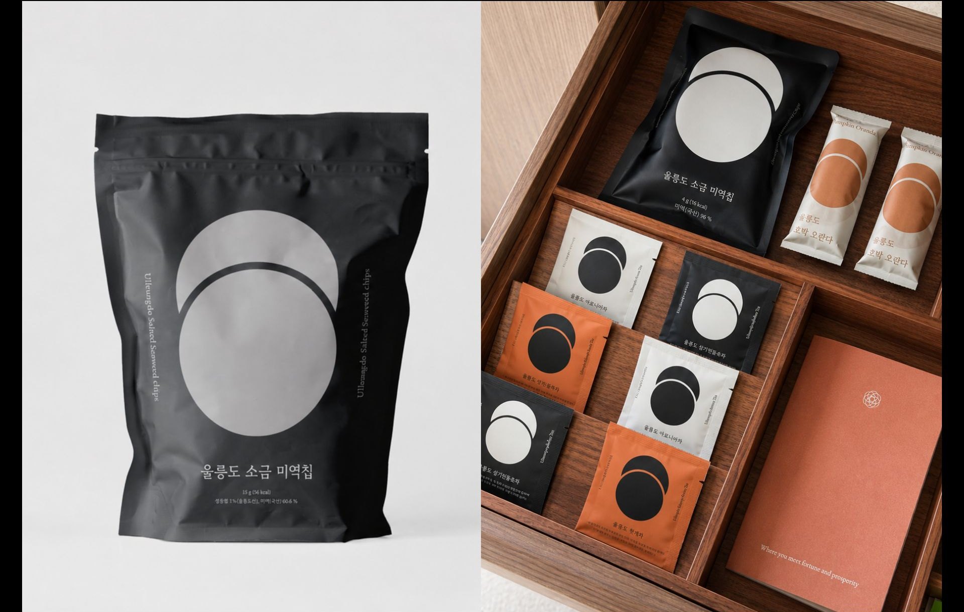 Package design
